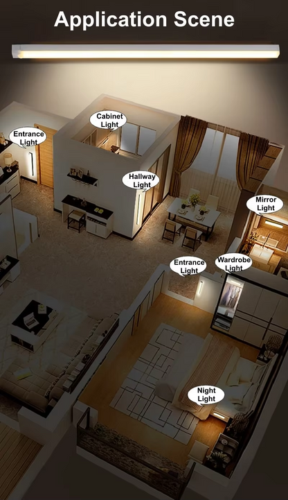 Motion Sensor LED Light Bar – Rechargeable USB Night Light for Cabinets & Hallways