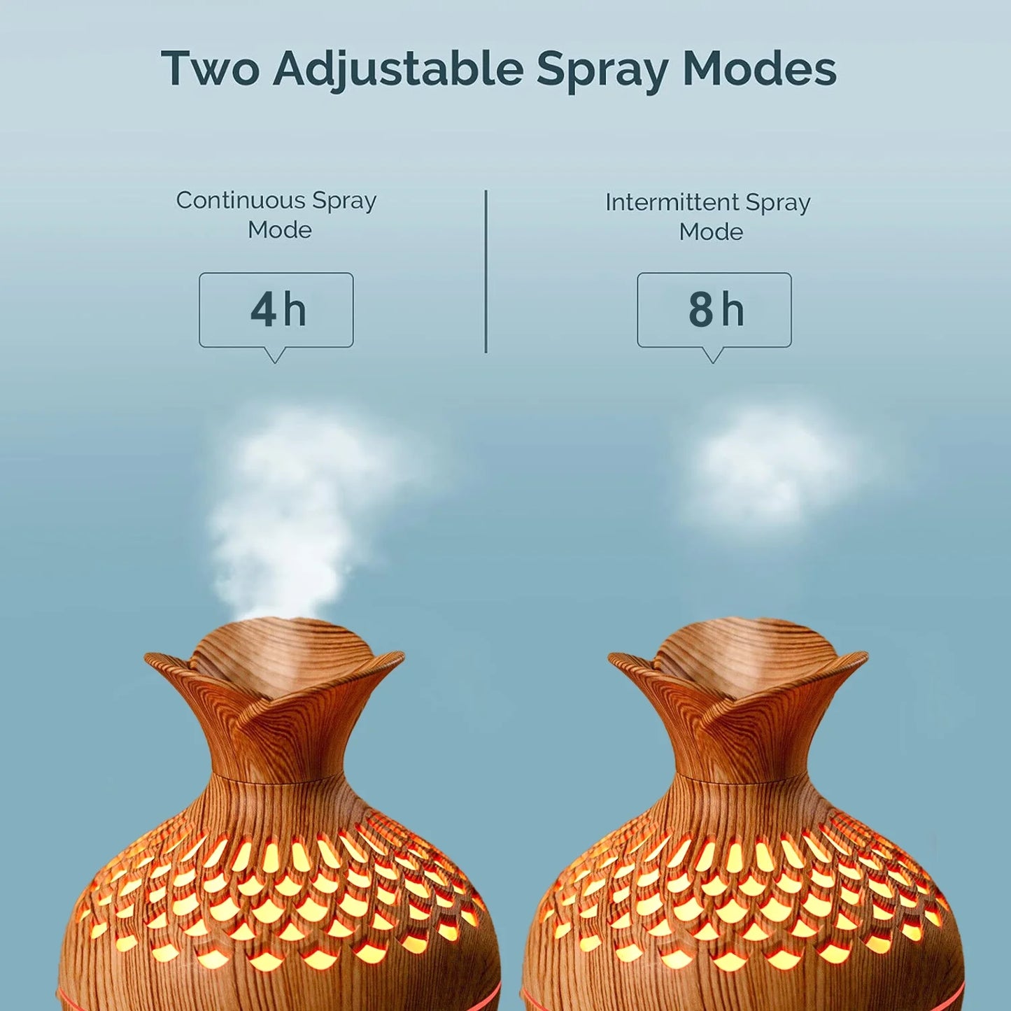 300ML Cool Mist Mini Humidifier with Night Light – Quiet Portable Flower Vase Diffuser for Bedroom & Office